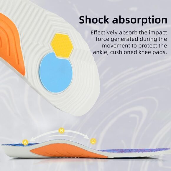 GRIAEDIT Orthotic Insoles Shock Absorbing Pain Relief for Shoes Size M12/W14 - Picture 4 of 5